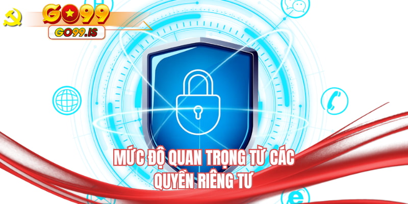 Mức độ quan trọng từ các quyền riêng tư